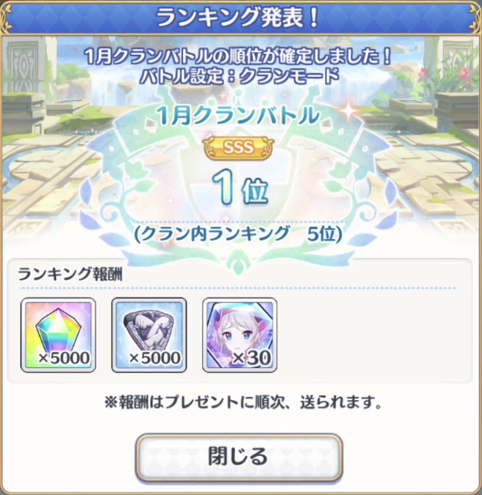 ciallooon's tweet image. クラバトお疲れ様でした〜
2025年も頑張ります😌