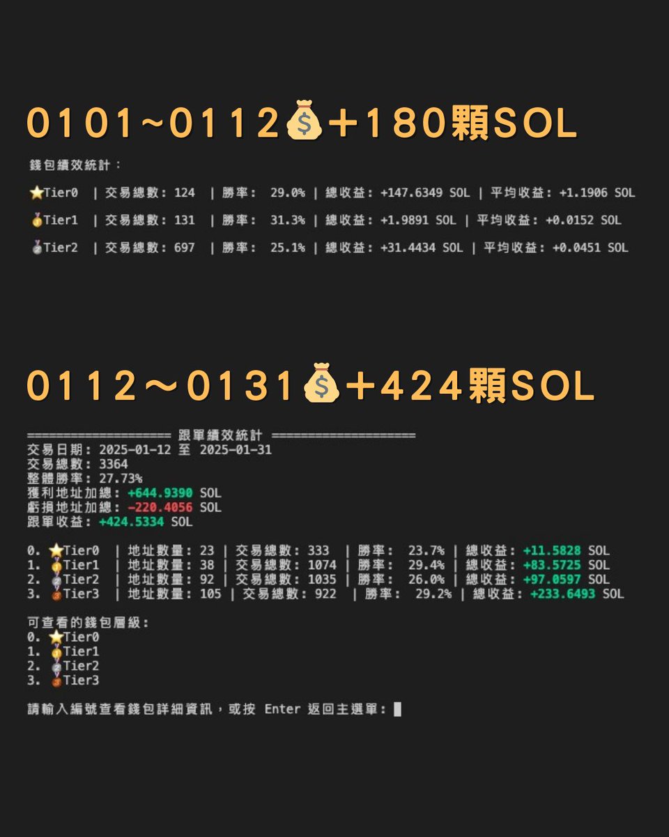 仁心匯聚活動如何參與.sol