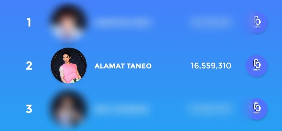 anj_10969's tweet photo. MBT and Magiliws, we did a good job! Ipinaglaban natin ang #LeaderTaneo natin with our pusong mandirigma! 

Your time in those billboards will come, #Alamat_Taneo and #Alamat. 😍

Congratulations to all! 

#IpabillboardSiTaneo ☺️ https://t.co/cnls9spacJ