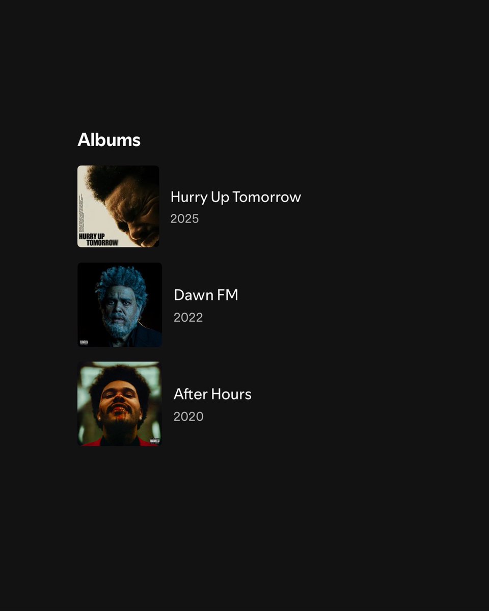 NewsWeeknd's tweet photo. This album run >>> https://t.co/fnbYqANIuV