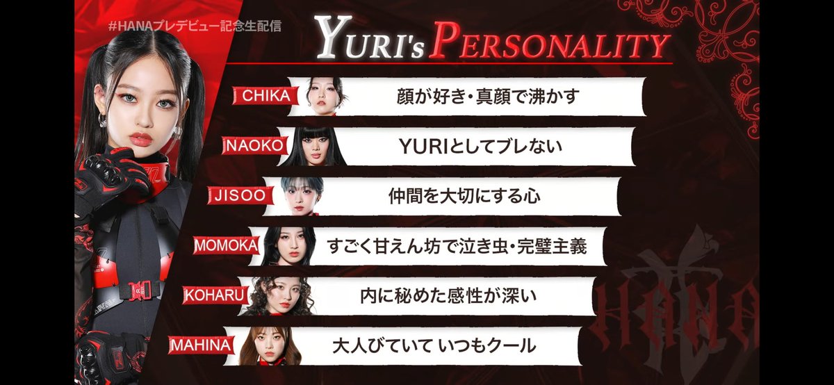 他己紹介全員分です〜！！🌹🌟
（CHIKA、NAOKO、JISSO、YURI）
 #HANAプレデビュー記念生配信