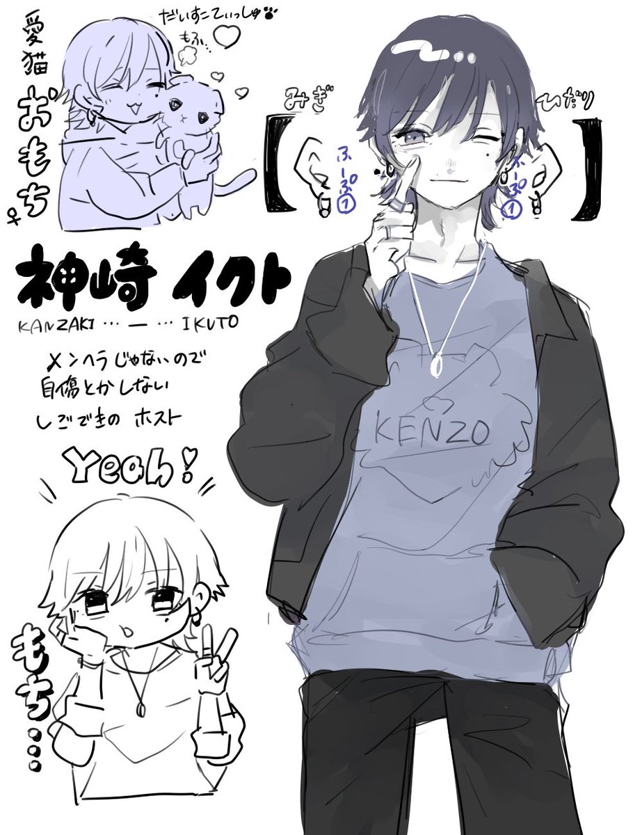 メンズチームの初期設定など 