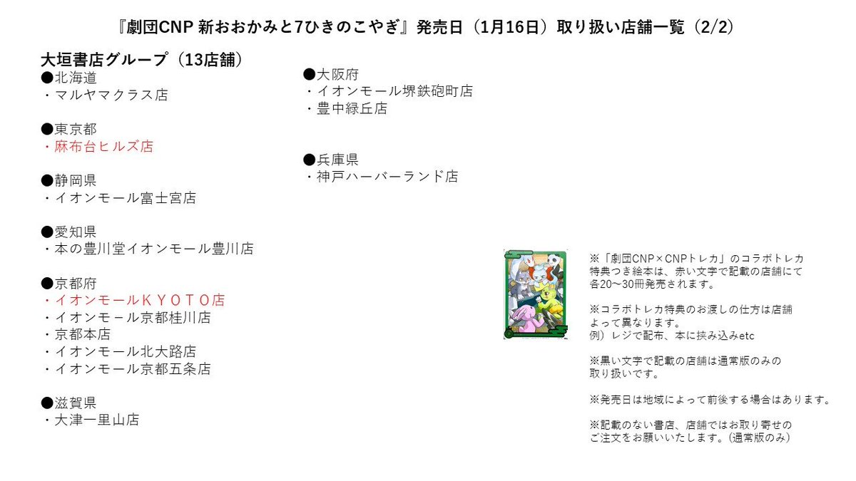 特典トレカ付き】タカクボ ジュン 劇団CNP 新おおかみと7ひきのこやぎ