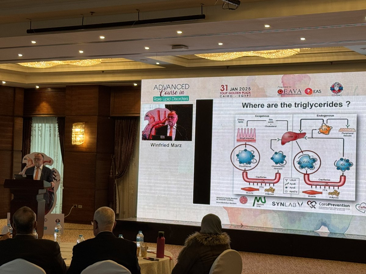 Hragy's tweet photo. In @society_eas #EAVA advanced course in Rare Lipid Disorders , and Winfried Marz MD to a small full hall of Egyptian blood lipid enthusiasts https://t.co/ruhX5TdIYe