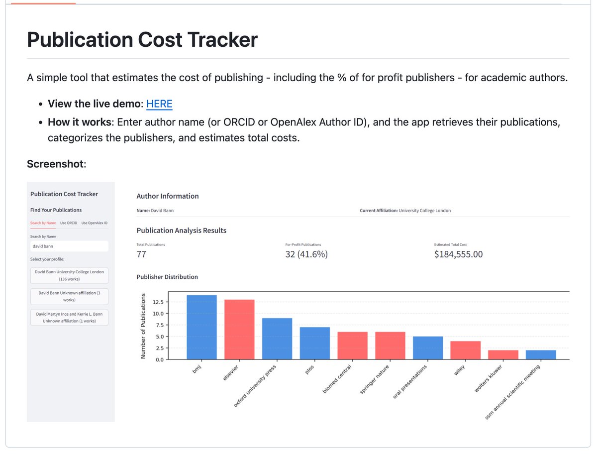 Estimate the total costs of your academic publications using this tool built on <a href="/OpenAlex_org/">OpenAlex</a> data! #opendata