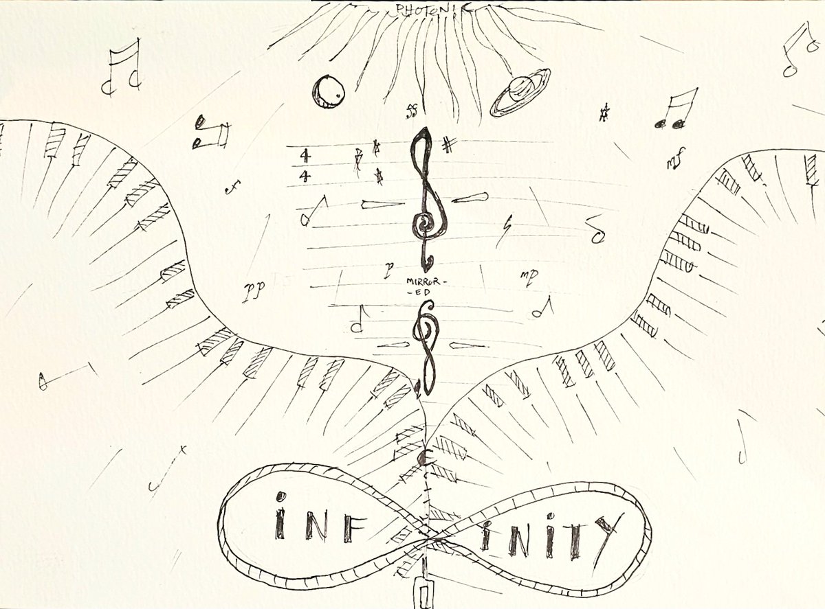 Gm friends. Awoken to sketch these 'Musings' on music. Do the muses awaken you at all hours of the morning🤔?