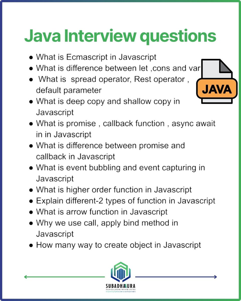 Subadhadev's tweet image. 💻 Java Interview Questions
Ace your next interview with these Java essentials! ☕
#javainterview #java #codinginterview #learnjava #developerlife #softwareengineering #codingknowledge #backenddeveloper #interviewprep