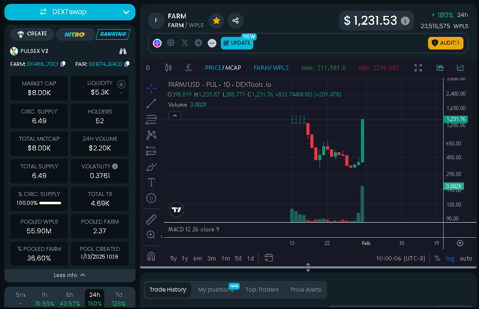 PulseChainFun tweet media