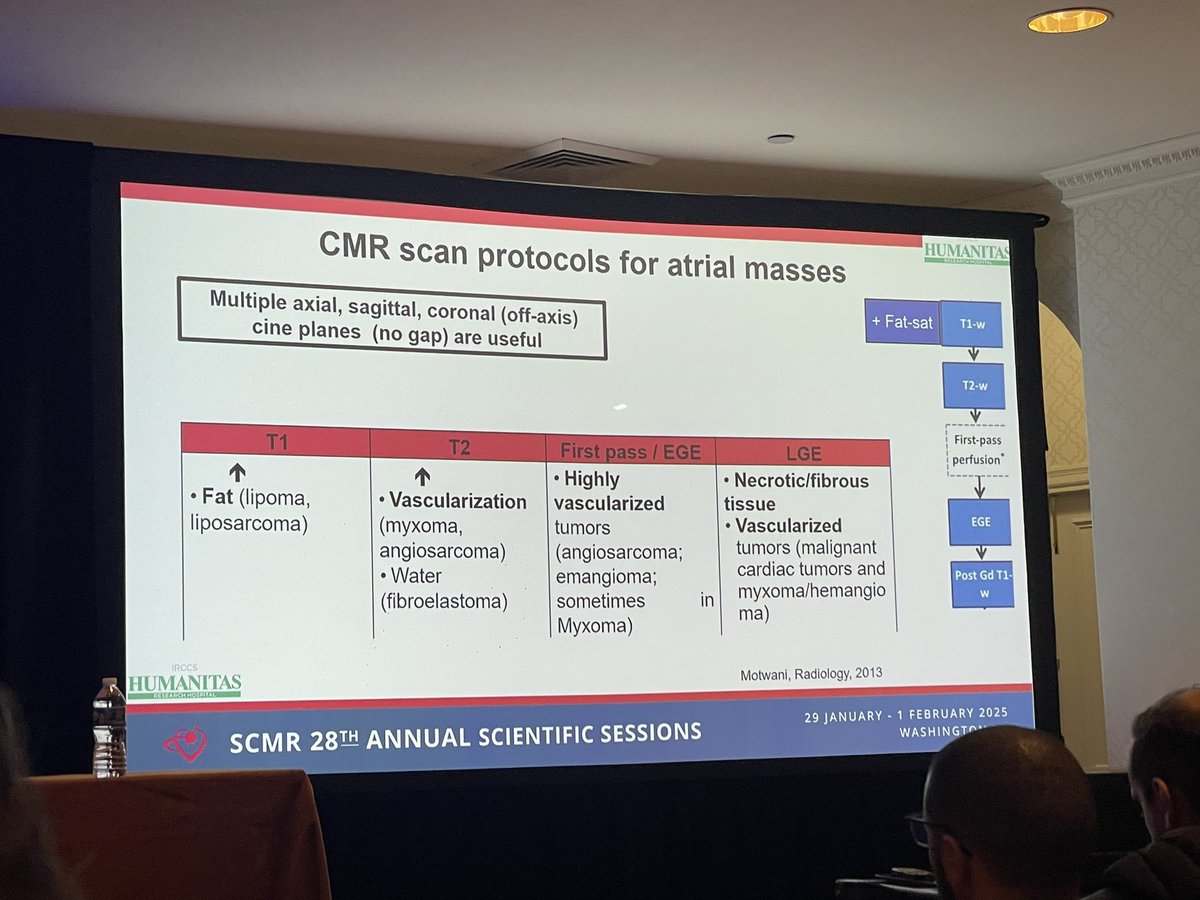 Natdanai āTeeā Punnanithinont, MD MPH (@natdanaimd) on Twitter photo Level 1 session today : Cardiac mass, my favorite indication for CMR. Excellent case presentation & how to protocol the study to evaluate atrial mass from Dr. <a href="/Figliozzis/">Stefano Figliozzi</a> š„š«š§²
ā
Cardiac mass = CMR
#SCMR2025 #WhyCMR Level 1 session today : Cardiac mass, my favorite indication for CMR. Excellent case presentation & how to protocol the study to evaluate atrial mass from Dr. <a href="/Figliozzis/">Stefano Figliozzi</a> š„š«š§²
ā
Cardiac mass = CMR
#SCMR2025 #WhyCMR