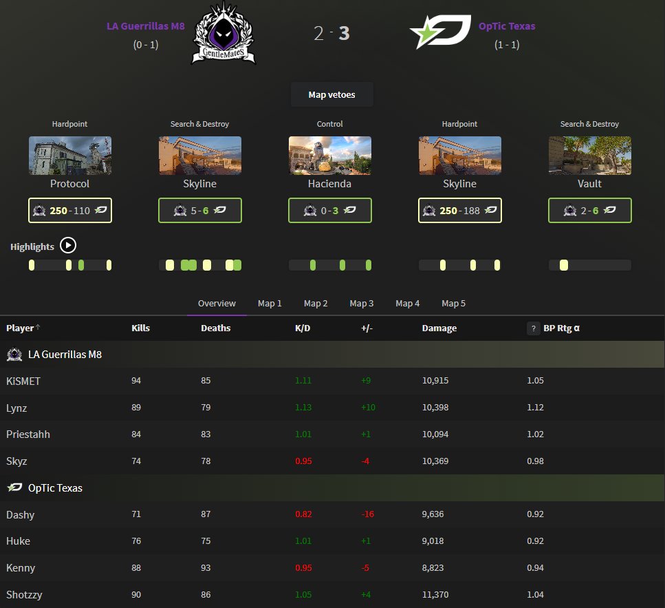 Breaking Point tweet media