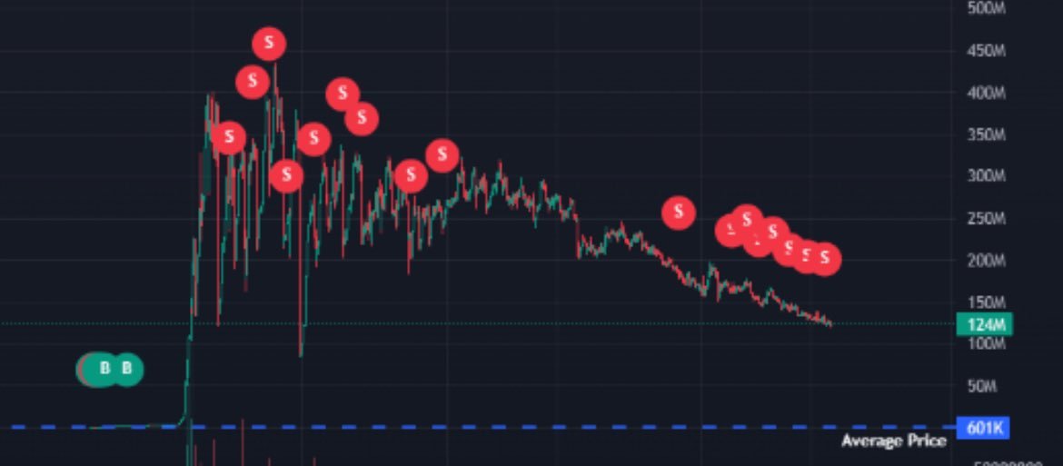 "Nah I would never sell on my community"

$GANG

#PUNK #MRPUNK