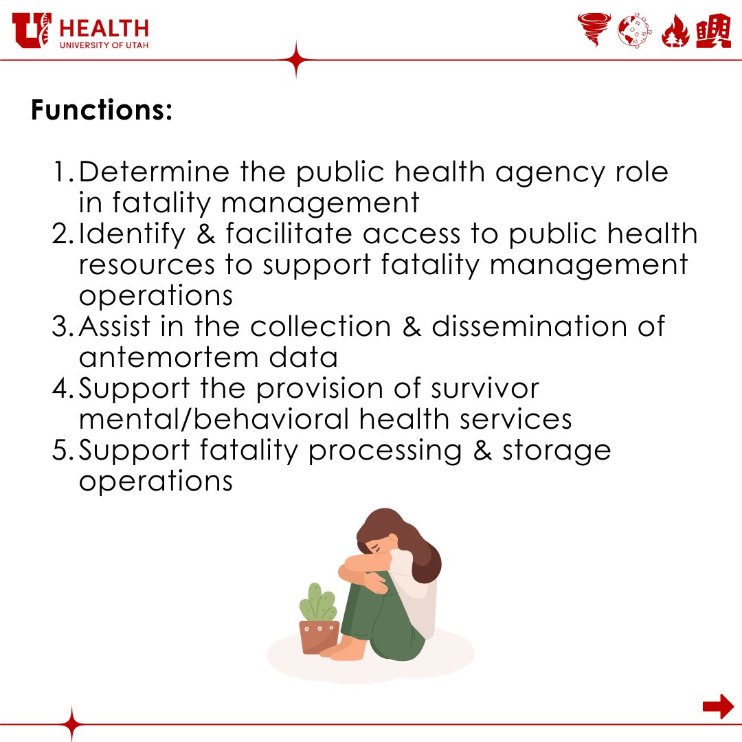 uofuceph's tweet photo. 📢 PHEP Capability 5: Fatality Management. Compassion and preparedness in action. 💙 #uofuceph #rmhpceph #emergencypublichealth #emergencypreparedness #region8 #phep #cdc https://t.co/TVv3EvNZsu
