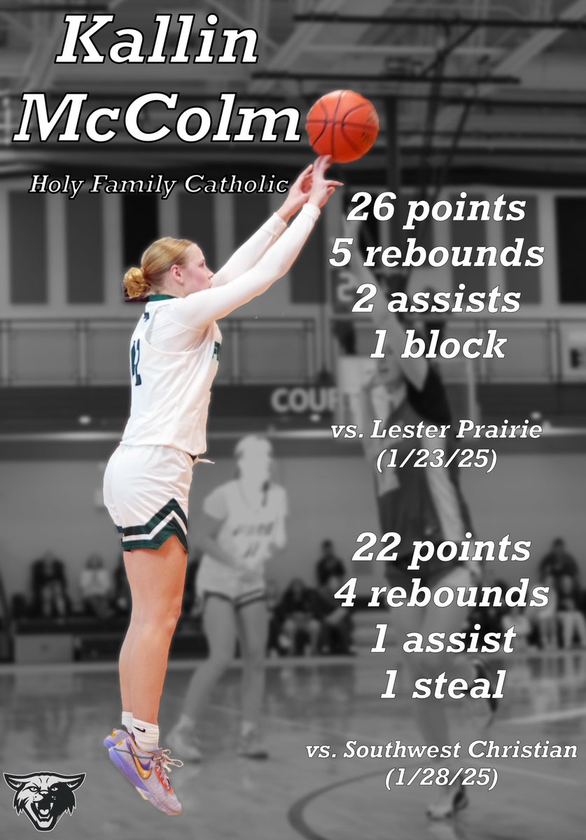 MNBobcats (@mnbobcats) on Twitter photo Great week <a href="/kallinmccolm/">Kallin McColm</a> of <a href="/HolyFamilyGBB/">Holy Family Girls Hoops</a> and <a href="/MnBobcats/">MNBobcats</a>. Absolutely lethal from behind the arc, high % shooter, shows up in big spots, scores in bunches, well done!! #RollCats #strongertogether Great week <a href="/kallinmccolm/">Kallin McColm</a> of <a href="/HolyFamilyGBB/">Holy Family Girls Hoops</a> and <a href="/MnBobcats/">MNBobcats</a>. Absolutely lethal from behind the arc, high % shooter, shows up in big spots, scores in bunches, well done!! #RollCats #strongertogether