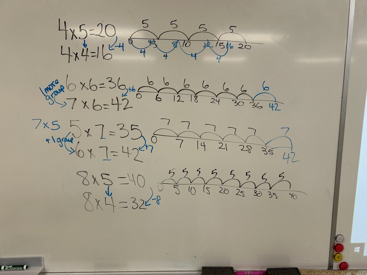 Mrs Silvestri (@mrsssilvestri) on Twitter photo The past few days we have explored infographics in <a href="/Ms_SCSequeira/">Ms Sequeira</a>’s class. The Minds on activities in MathUP, allowed for great discussions. <a href="/CNEWM_DPCDSB/">St. John Henry Newman CES</a> #dpmath of course we had to begin with another number string too! The past few days we have explored infographics in <a href="/Ms_SCSequeira/">Ms Sequeira</a>’s class. The Minds on activities in MathUP, allowed for great discussions. <a href="/CNEWM_DPCDSB/">St. John Henry Newman CES</a> #dpmath of course we had to begin with another number string too!