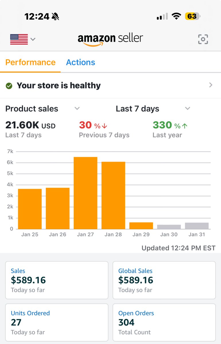 This is what running out of inventory looks like 🤣