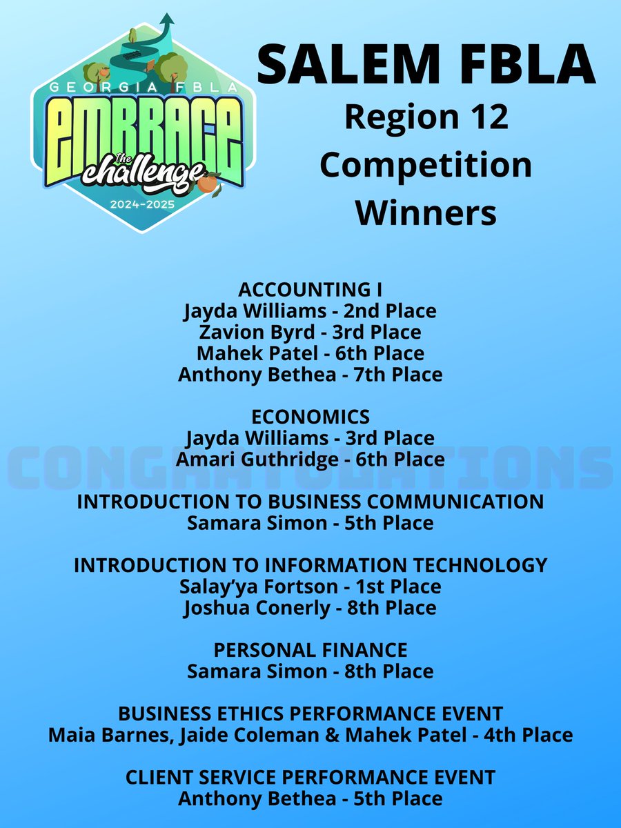 SHS_Seminoles's tweet image. Congratulations to Ms. K. &amp;amp; M. Sigman and their FBLA students who recently participated in the FBLA Fall Leadership Conference. Ten students qualified to compete at the State Level, some in multiple events! Way to “Rep”, FBLA NOLES! @RockdaleSchools