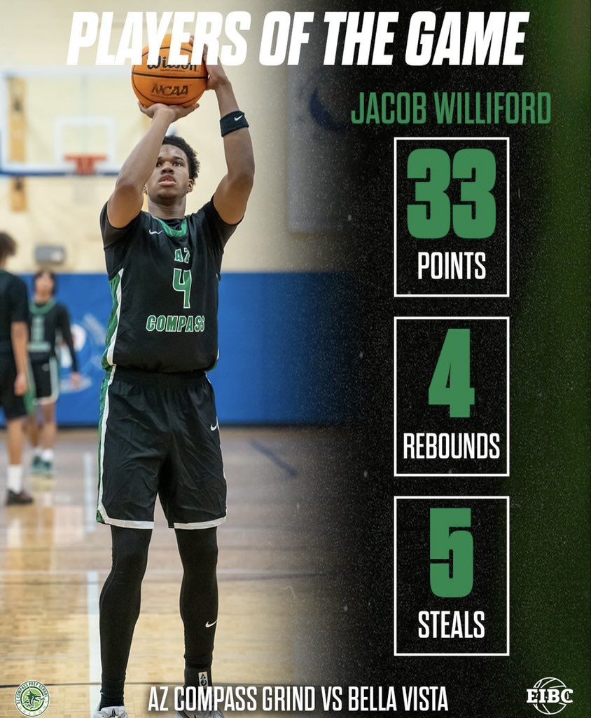 <a href="/ajw23_4/">Jacob Williford (JW)</a> 👑⭐️ Keep Going🛫🏀🙏🏽