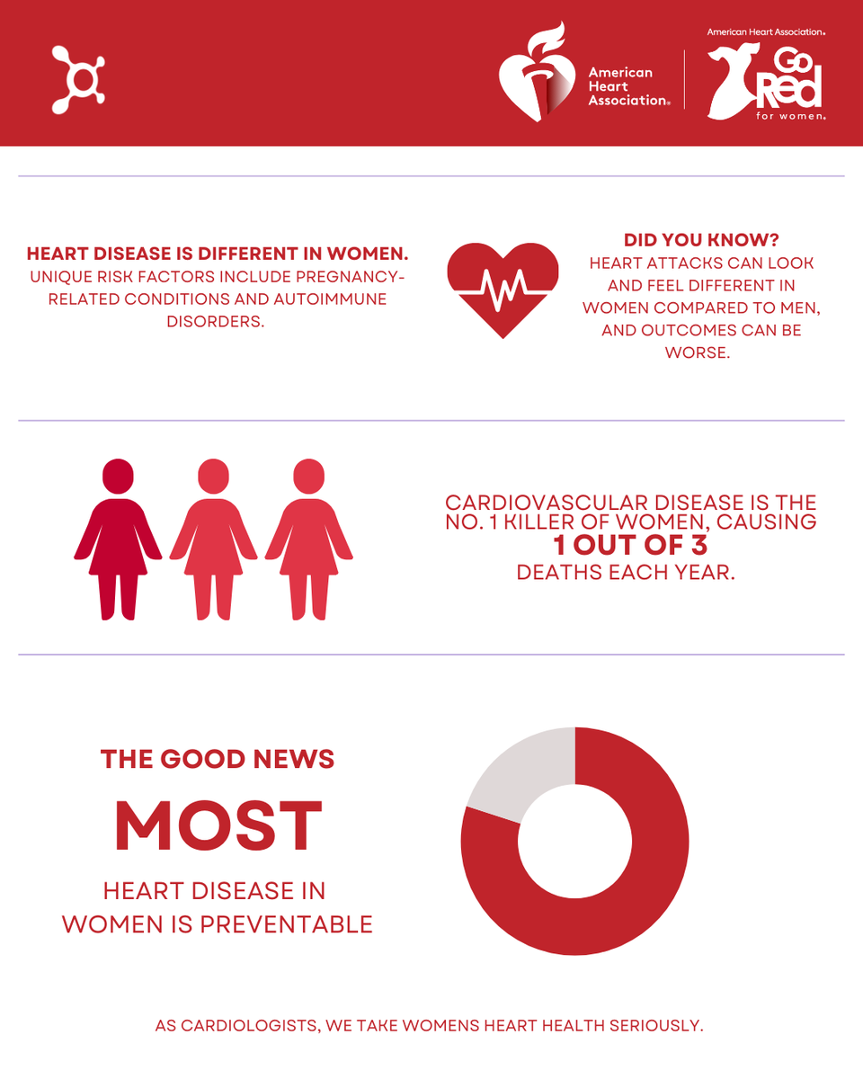 AHA in New York City tweet media