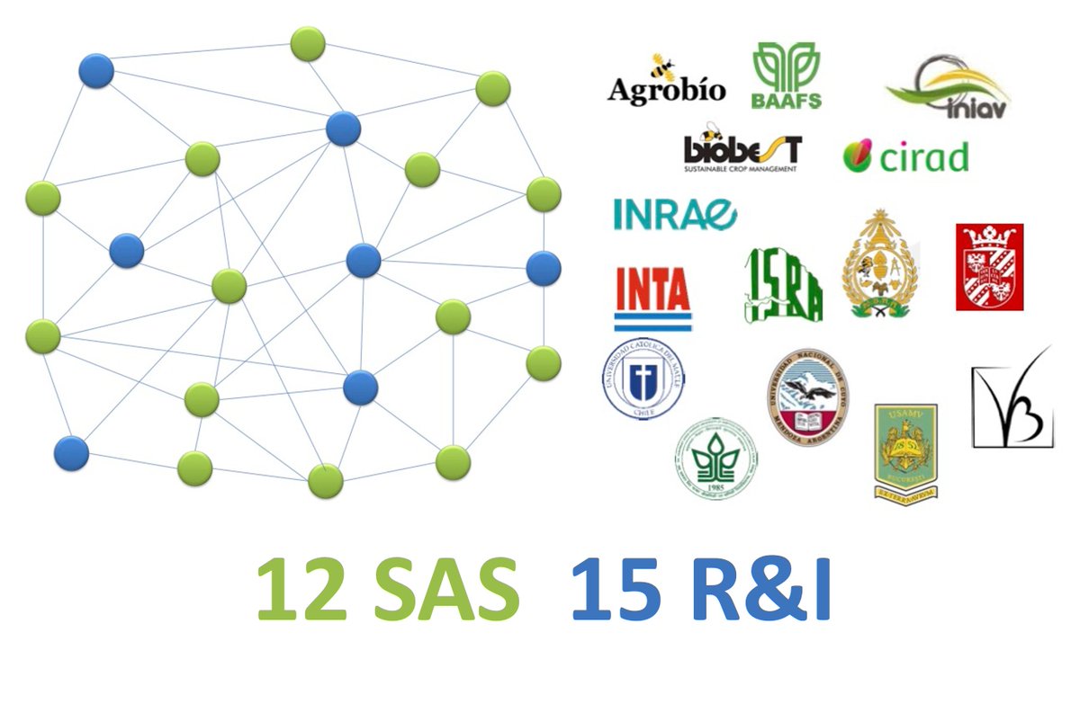 ACROPICSproject's tweet image. ACROPICS is on X!

We are the first project of the Agroecological Crop Protection Initiative (ACPI), composed by a network of 12 place-based Sustainable Agroecological Systems (SAS) interacting with 15 R&amp;amp;I organizations in 10 countries.

Find out more:
acp-initiative.com/acropics/