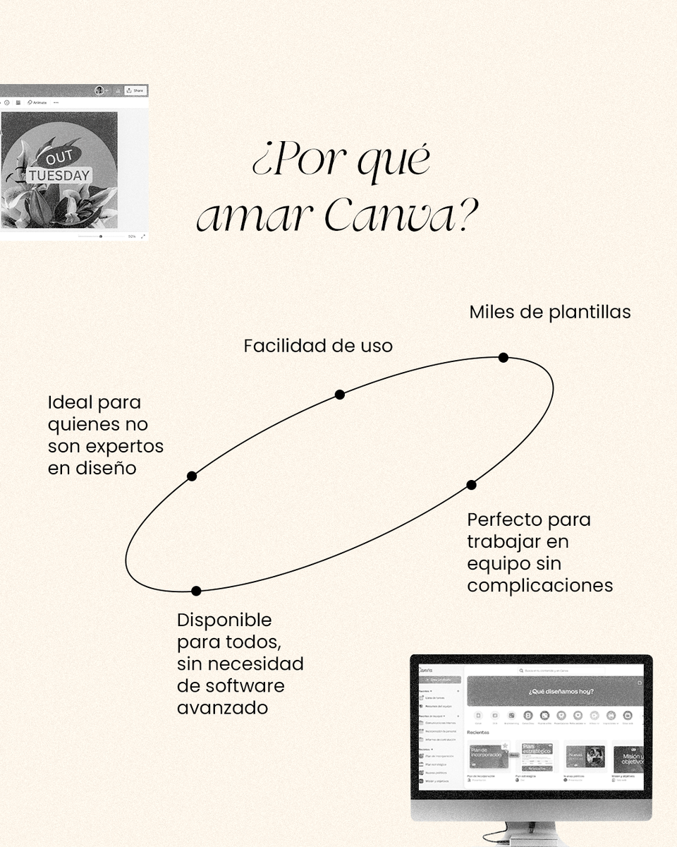 Vibrand_Media's tweet photo. Canva es el favorito de muchos, pero puede que te sientas limitado. ¿Lo amas o lo odias? ¡Todo depende de tus necesidades! 😉

#VibrandMedia #Marketing #Contenido #EstrategiaDigital https://t.co/D93PsoFi71