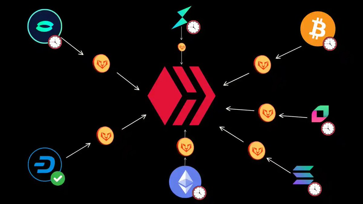 LeoDex tweet media