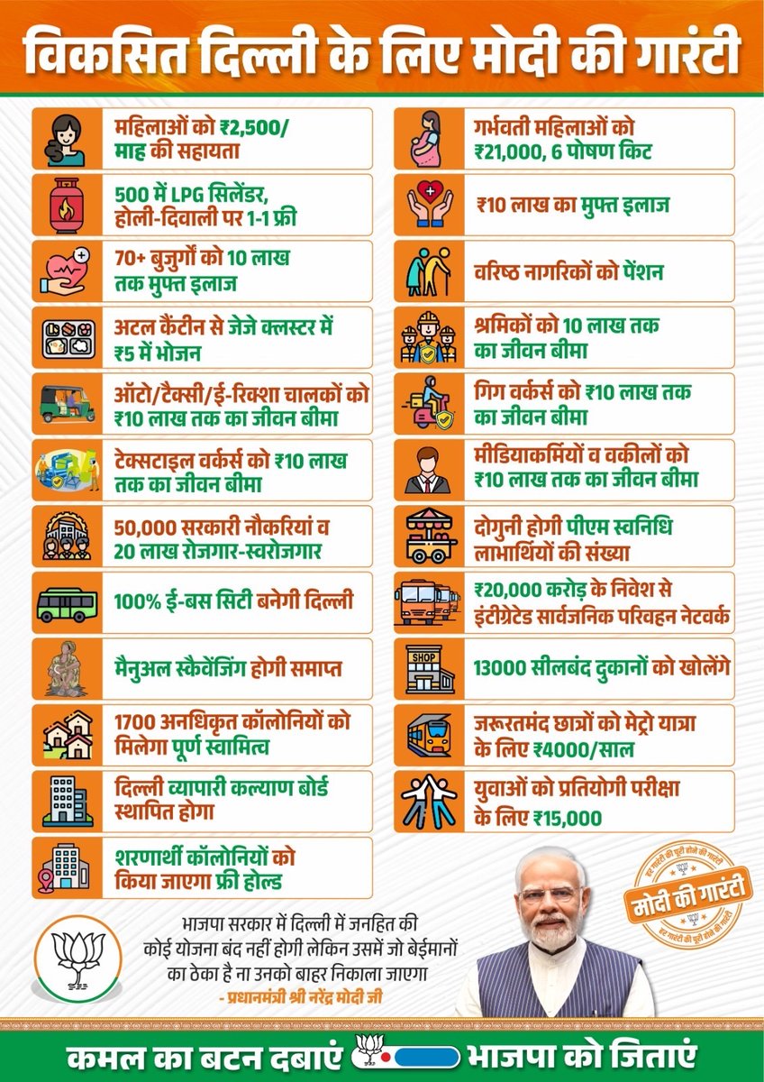 Annapurna Devi (@annapurna4bjp) on Twitter photo рджрд┐рд▓реНрд▓реАрд╡рд╛рд╕рд┐рдпреЛрдВ рдХреЗ рд▓рд┐рдП рдореЛрджреА рдХреА рдЧрд╛рд░рдВрдЯреА тЬи
рдореЛрджреА рдЬреА рдХреА рдЧрд╛рд░рдВрдЯреА рдорддрд▓рдм, рд╣рд░ рдЧрд╛рд░рдВрдЯреА рдкреВрд░рд╛ рд╣реЛрдиреЗ рдХреА рдЧрд╛рд░рдВрдЯреАред
#рджрд┐рд▓реНрд▓реА_рдХреЗ_рд▓рд┐рдП_рдореЛрджреА_рдХреА_рдЧрд╛рд░рдВрдЯреА рджрд┐рд▓реНрд▓реАрд╡рд╛рд╕рд┐рдпреЛрдВ рдХреЗ рд▓рд┐рдП рдореЛрджреА рдХреА рдЧрд╛рд░рдВрдЯреА тЬи
рдореЛрджреА рдЬреА рдХреА рдЧрд╛рд░рдВрдЯреА рдорддрд▓рдм, рд╣рд░ рдЧрд╛рд░рдВрдЯреА рдкреВрд░рд╛ рд╣реЛрдиреЗ рдХреА рдЧрд╛рд░рдВрдЯреАред
#рджрд┐рд▓реНрд▓реА_рдХреЗ_рд▓рд┐рдП_рдореЛрджреА_рдХреА_рдЧрд╛рд░рдВрдЯреА