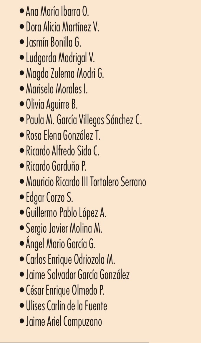 AkireLincho's tweet image. Para que la guarden, y a la hora de votar, no se les olviden los nombres de los candidatos que Norma Piña y sus secuaces quisieran poner en la Suprema Corte. Abusados