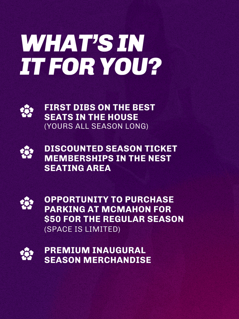 yycwildfc's tweet photo. Already locked in your deposit? You’re ahead of the game! If not, no worries, you’ve still got time to secure your Early Bird Founding Fan perks before seat selection kicks off next week. 🔥 Lock in your seat now: https://t.co/WUhNjLkHFe #YYCWFC #NSL https://t.co/wqlrXOG3UK
