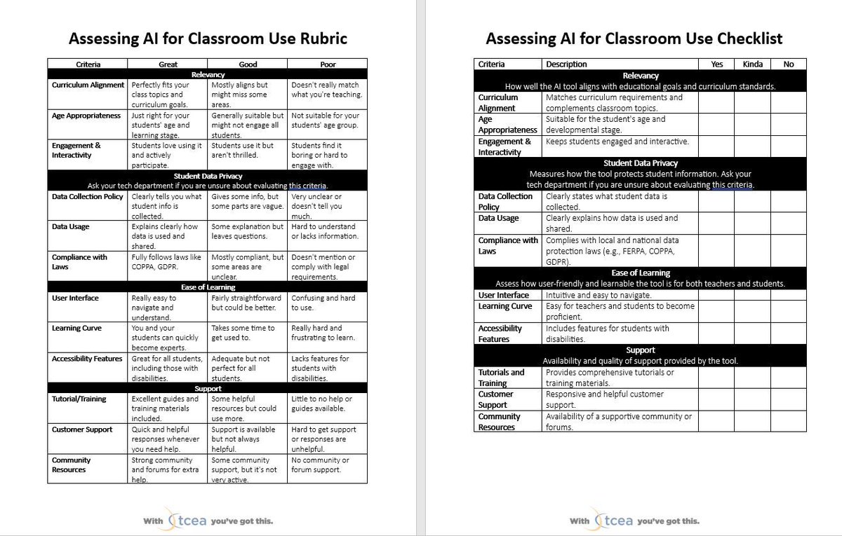 ⭐  A Teacher Rubric and Checklist for Assessing AI Tools ⭐ 

buff.ly/42wOLWM <a href="/drbruceellis/">Dr. Bruce Ellis</a>
#edtech #aiineducation #ai #edutwitter