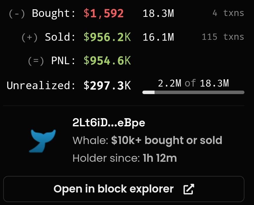 On $PHYT, we call this Tuesday