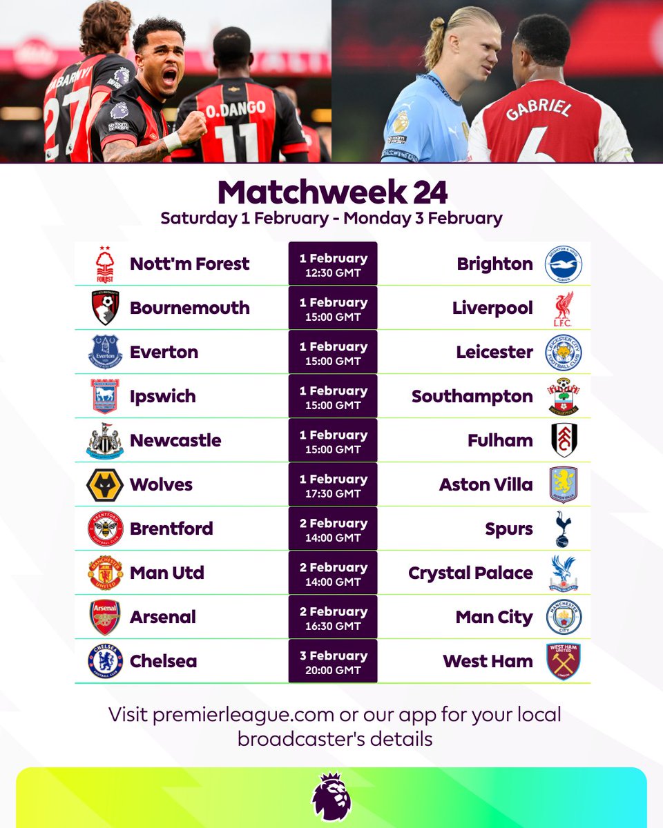 Premier League tweet media