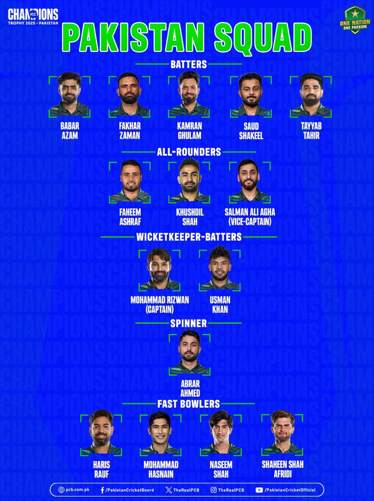 abubakartarar_'s tweet photo. 🚨 Pakistan announced Champions Trophy squad https://t.co/HL9lpXWPry