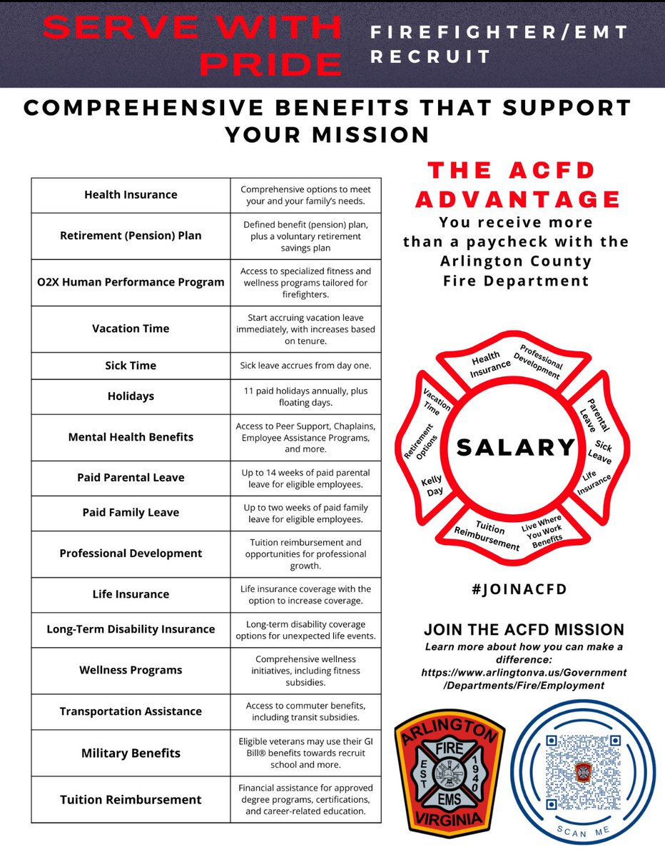 Arlington Fire & EMS tweet media