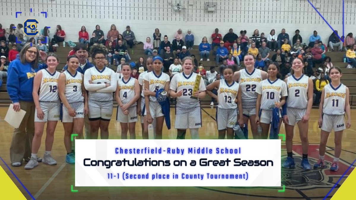 Congratualtions to our CRMS Lady Rams on their Great Season! 11-1!
#Family