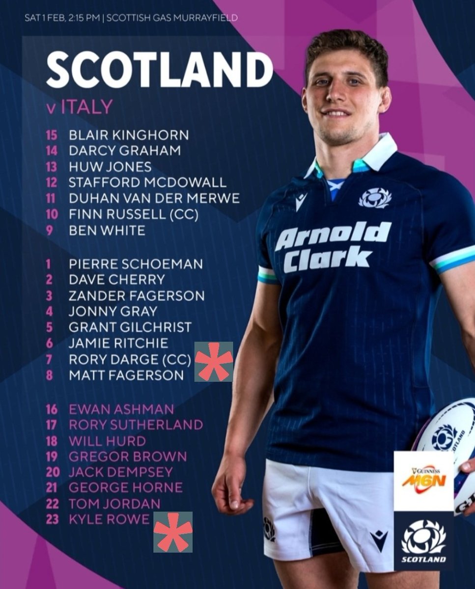 2025 <a href="/SixNationsRugby/">Guinness Men's Six Nations</a> Round 1 🏉🏆

Smash it Rory Darge &amp; Kyle Rowe 😉👊

<a href="/Scotlandteam/">Scottish Rugby</a> 🏴󠁧󠁢󠁳󠁣󠁴󠁿 vs <a href="/Federugby/">Italrugby</a> 🇮🇹

#SixNations2025 #SixNationsRugby #InternationalRugby #Rugby #RugbyUnion #Scotland #Italy  #SCOvITA #AsOne