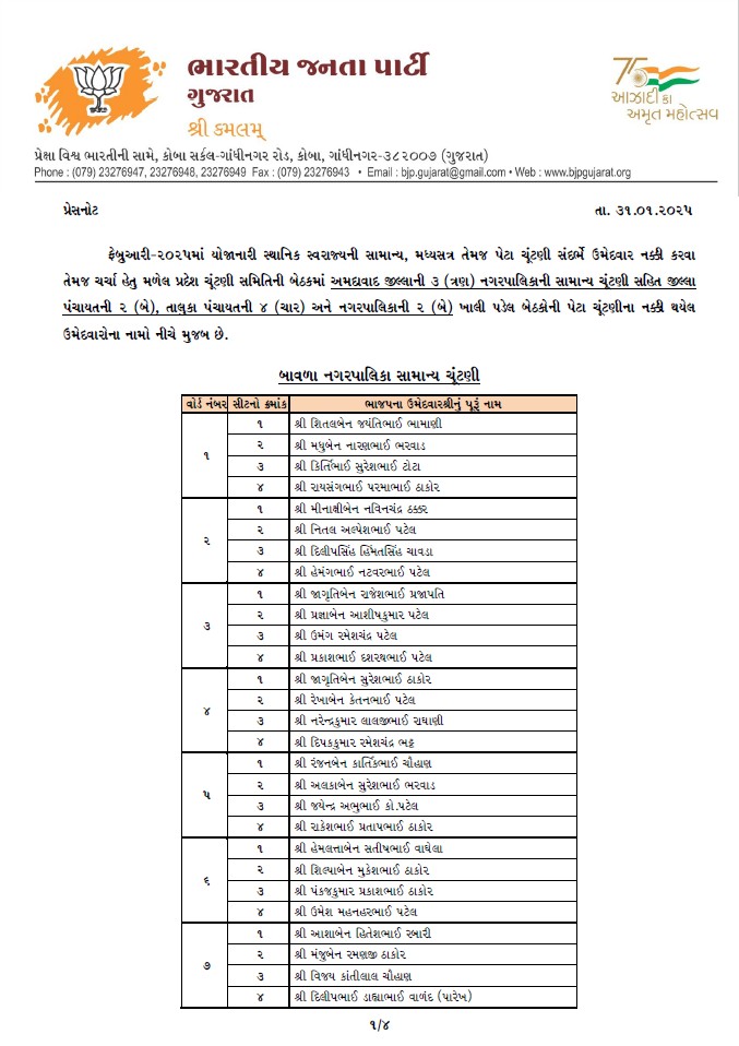 BJP4Gujarat's tweet photo. સ્થાનિક સ્વરાજ્યની ચૂંટણી - 2025 અંતર્ગત અમદાવાદ જિલ્લાની નગરપાલિકાઓ, જિલ્લા પંચાયત અને તાલુકા પંચાયતોની ચૂંટણી તેમજ પેટાચૂંટણી માટે ભારતીય જનતા પાર્ટીના ઉમેદવારોની યાદી પ્રદેશ અધ્યક્ષ શ્રી @CRPaatil ની સૂચના મુજબ જાહેર કરવામાં આવે છે.

સૌ ઉમેદવારોને ખૂબ ખૂબ અભિનંદન અને ભવ્ય વિજયની હાર્દિક શુભકામનાઓ
