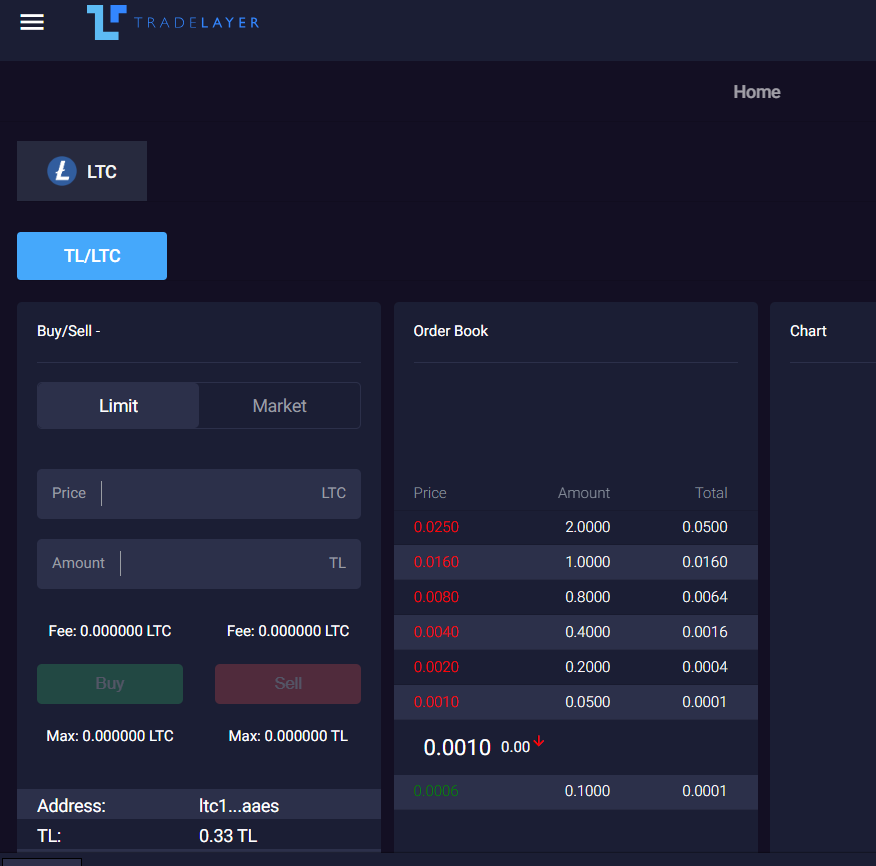duganist's tweet photo. https://t.co/qxPeGyUeCg

The $TL crowdsale is now open.

50k units for sale from 0.04 to 0.07 LTC, 50% of circulating supply. Fee buyback from TradeLayer's 0.5 bps derivatives fees. Come support the world's first true derivatives decentralized exchange!  

Non-US. Accredited, DM. https://t.co/zWIV0Vm0TF