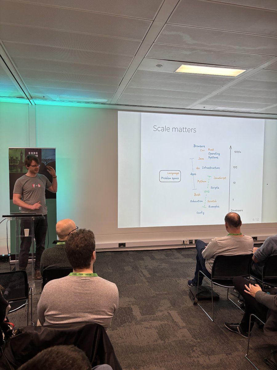 CodeBEAMio's tweet photo. In our first session after lunch, @CrowdHailer is taking us through his talk โEat your Greens. A Philosophy for Language Designโ ๐ฑ #CodeBEAMLiteLondon https://t.co/hKweD5OrSI