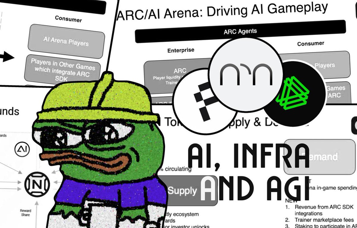 belizardd's tweet photo. Hyper-efficient AI agents?

Infrastructure by $NRN makes it possible.

🧵: How *it* accelerates progress toward AGI. https://t.co/jxTtSH5xFJ