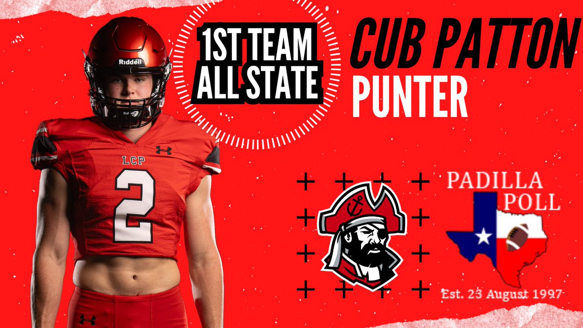 Lubbock-Cooper Pirate Football (@footballlcp) on Twitter photo Congratulations to <a href="/CubPatton/">CUB PATTON</a> ! Officially an All State player 3 years in a row. <a href="/KStateFB/">K-State Football</a> got a good one!! Congratulations to <a href="/CubPatton/">CUB PATTON</a> ! Officially an All State player 3 years in a row. <a href="/KStateFB/">K-State Football</a> got a good one!!