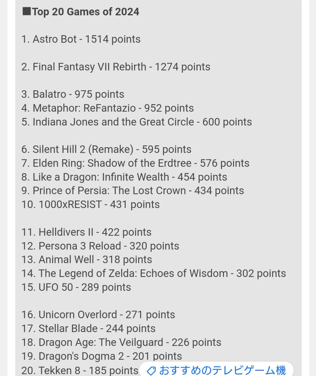 sluzk9gat58's tweet photo. 海外大手ゲーム掲示板ResetEra民が選ぶGOTY2024、首位は「ASTRO BOT」で2位が「FINAL FANTASY VII REBIRTH」

任天堂はだって？

#GOTY  #ResetEra
https://t.co/QIrrYnE3xU https://t.co/GpbcUf9xDs