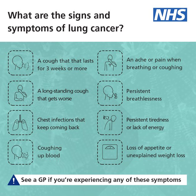 Lung cancer is one of the most common and serious types of cancer.

Early diagnosis and treatment can save lives.

Find more information: nhs.uk/lung-cancer