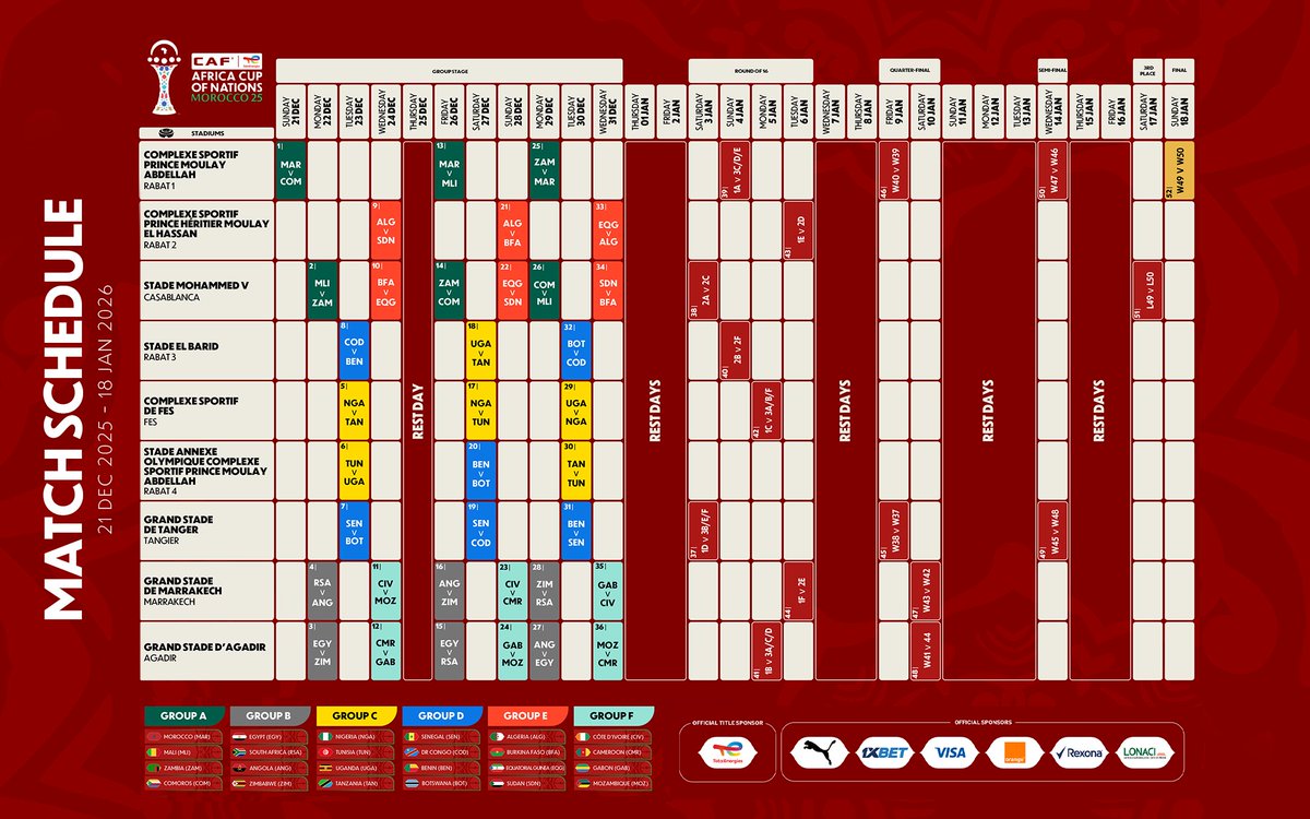caf_online_FR's tweet photo. Le planning est fixé. Il est temps de marquer vos calendriers. 🗓️🤩

#TotalEnergiesAFCON2025 https://t.co/y74Rvlc0mK