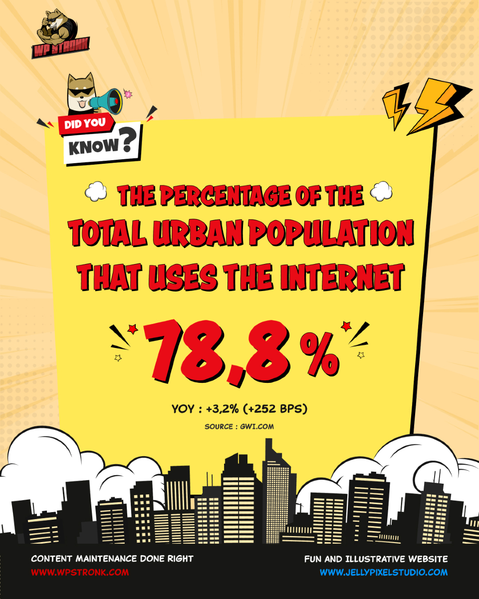 wpstronk tweet media