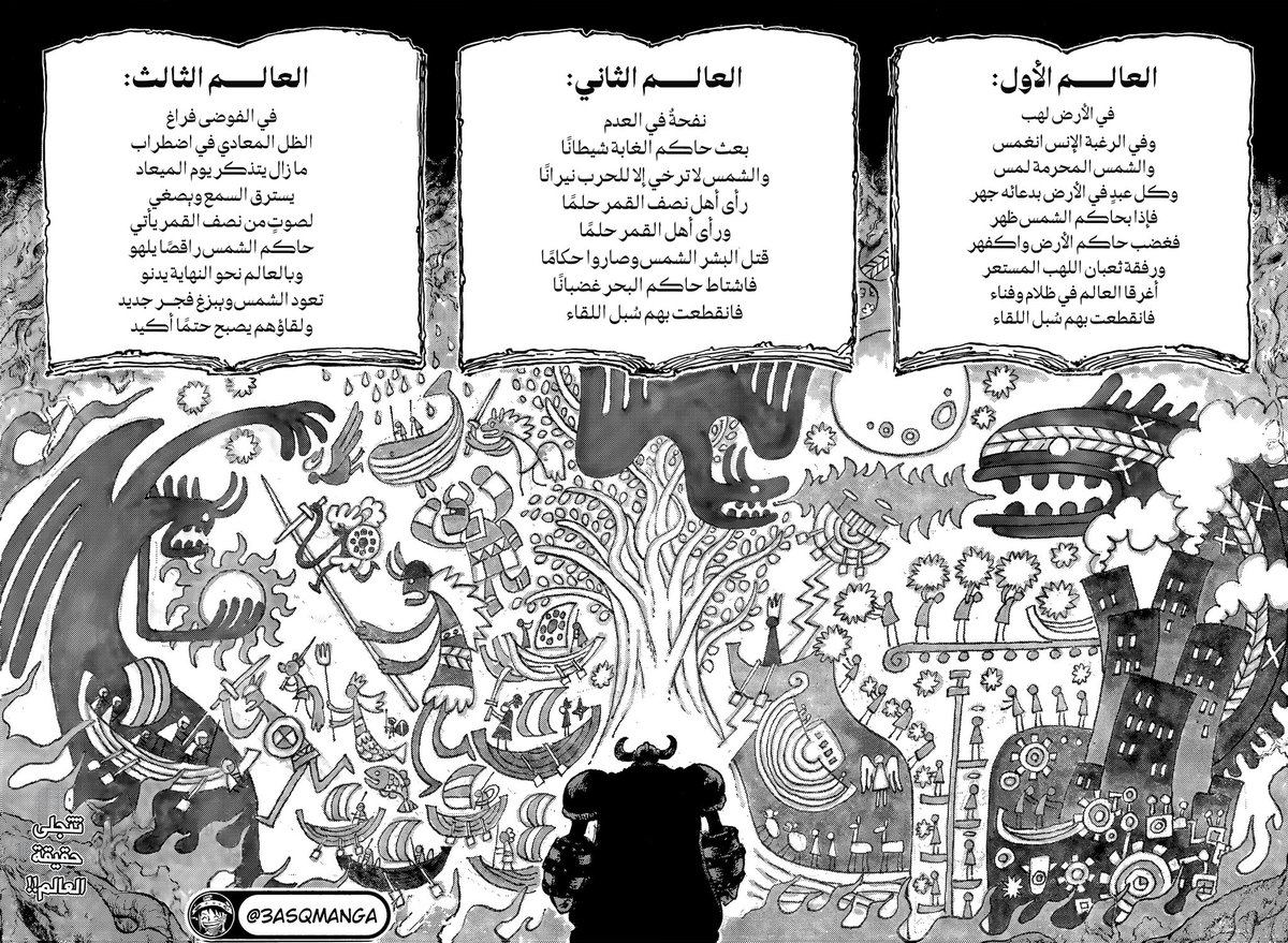 مساء الخير 🌸.

يَسرّني أنْ أشارككم تحليلي لأهم جزئية في الفصل (1138)، والتي تَتعلق بنصوص هارلي واللوحة الجدارية، أما بقية أجزاء الفصل، فسأتناولها في تغريدات منفصلة.  

ورغم تركيزي على هذه الجزئية فقط، إلا أن التحليل امتد إلى (25) تغريدة، ما يَجعله طويلًا نسبيًا نظرًا لاسترسالي