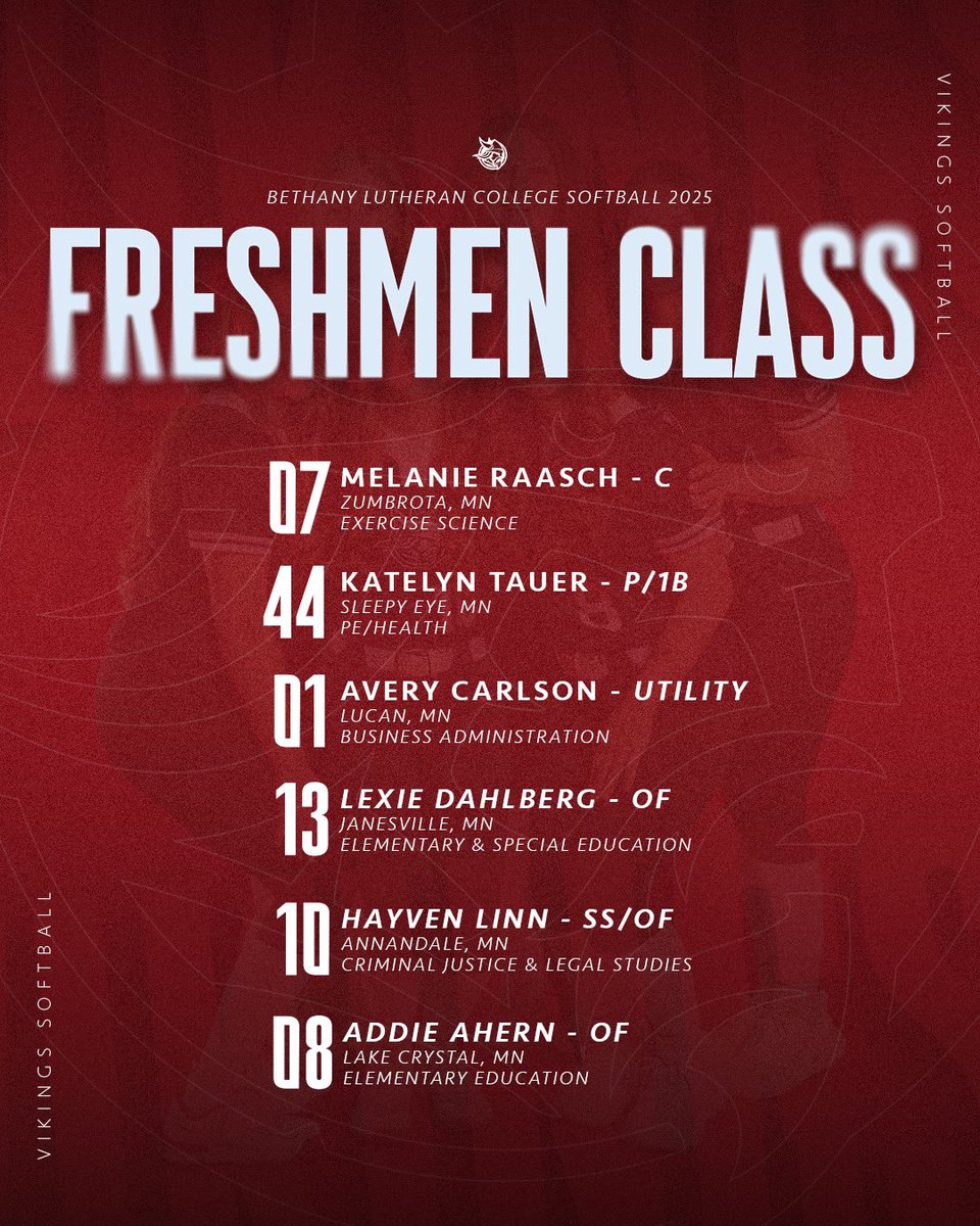 Let’s get to know more about the team starting with our freshmen!