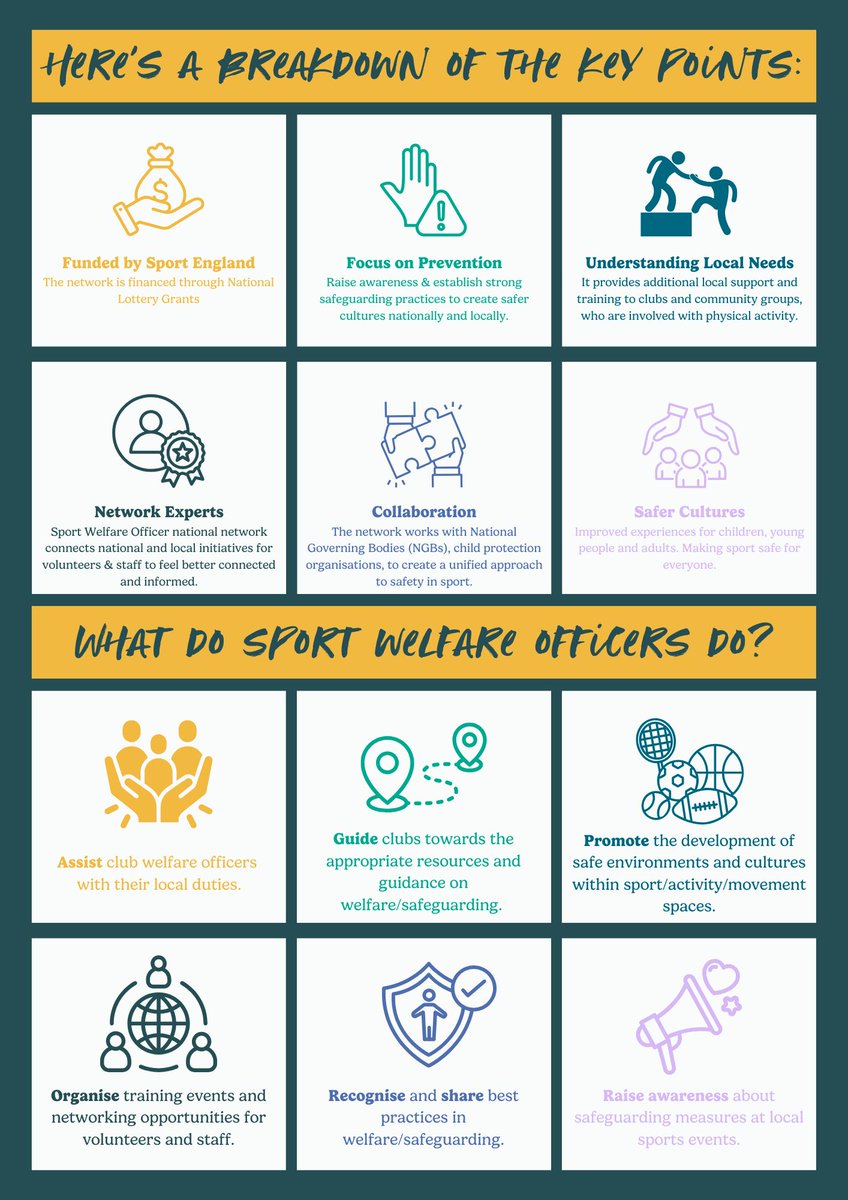 Activate: Club & Community Hub tweet media