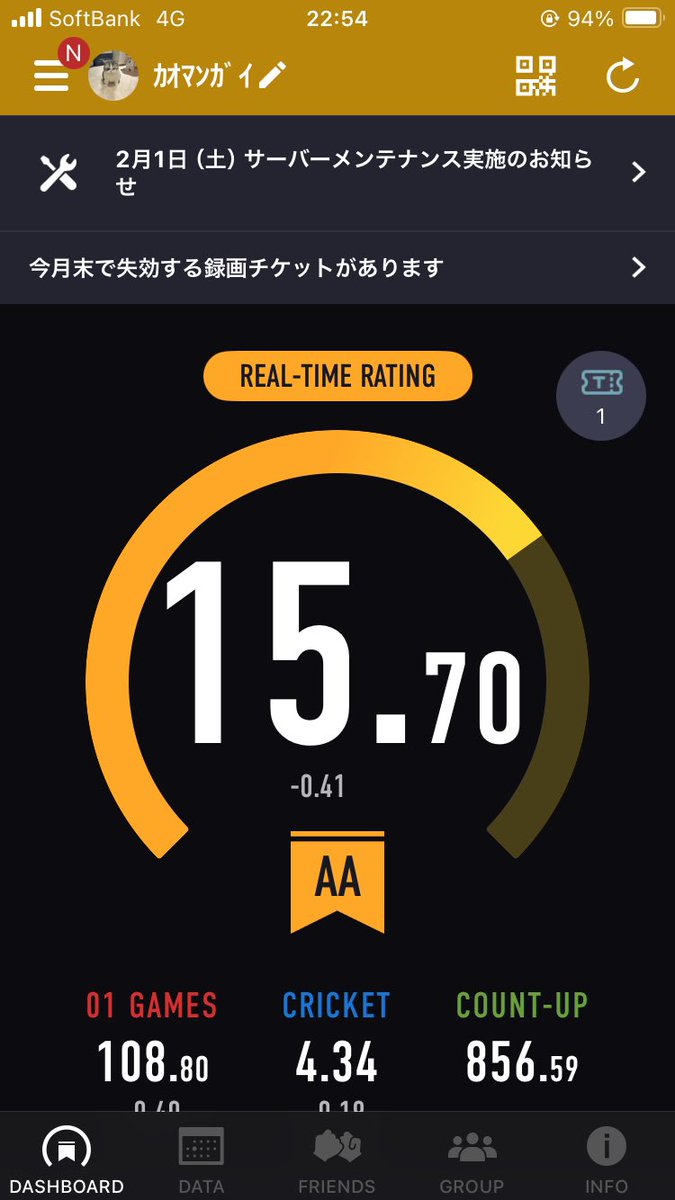 devi_scat's tweet photo. こーなる気はしてた
地力を上げていこうね〜 https://t.co/MUz32agD4l