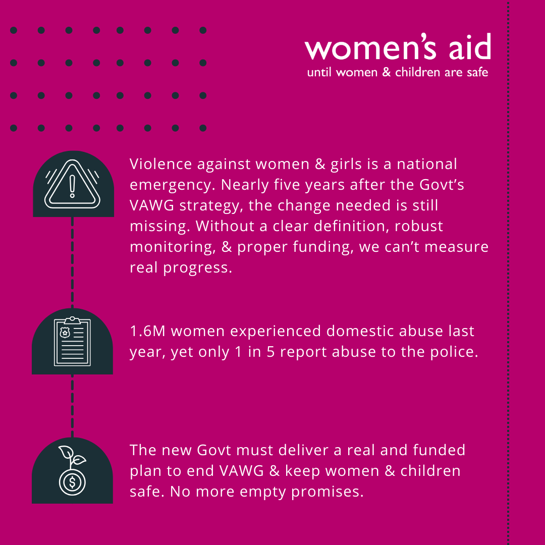 Women's Aid tweet media