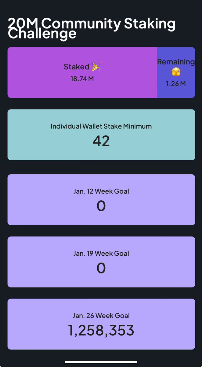 techbubble's tweet photo. Our 20 Million community staking challenge from Sabong Evolution is progressing very well...just 1.26 M to go!

Join us on the weekly Spotlight at 10 am PST today for more info about the exciting things coming up including our first CEX listing on @WEEX_Official 

And we are planning a huge online party this weekend with staking challenges, Mega Artwork Buying  Blitz, airdrops and more which you don't want to miss. It will run starting Saturday night PST and keep going until Sunday morning PST. I'll share details as soon as we have finished the planning.

https://t.co/s8304Kl0Ej